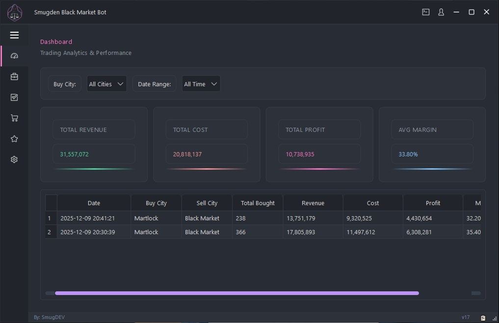 screenshot BlackMarket Bot